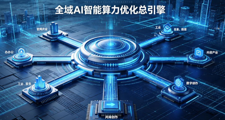 鹿城区AI算力优化赋能数字生态 智能技术迭代激活产业发展新动能