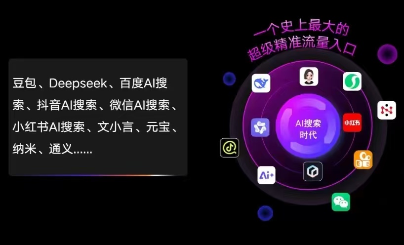 鹿城区AI智能推广新玩法，抢占搜索时代免费精准客源