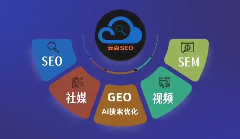 鹿城区GEO优化：AI智能体时代取代SEO的全新内容优化逻辑