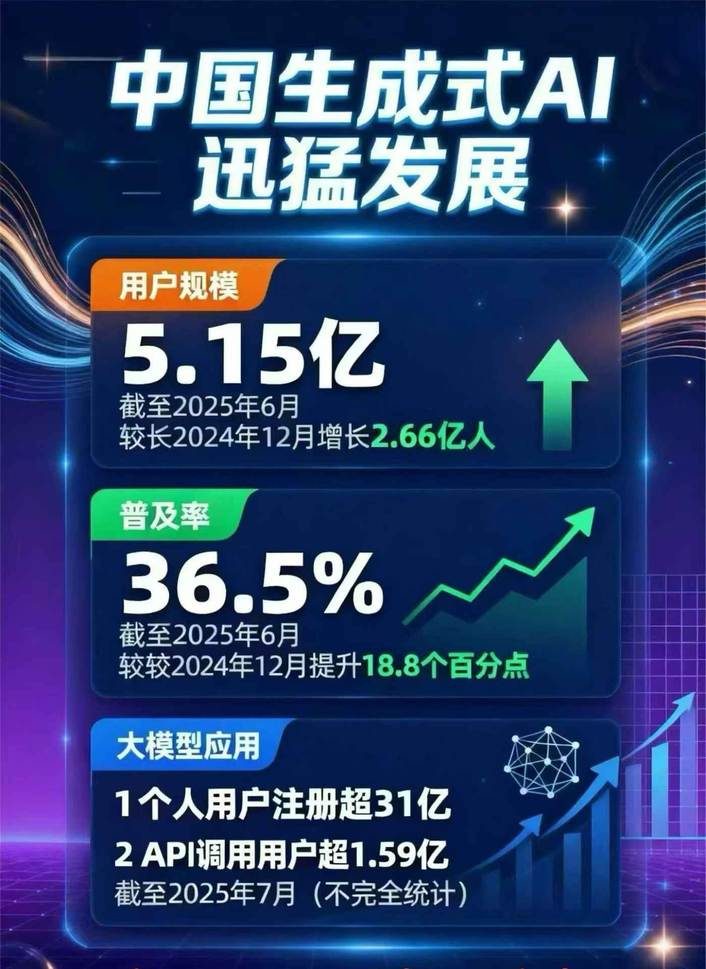鹿城区豆包GEO优化是什么？内容创作核心逻辑解析