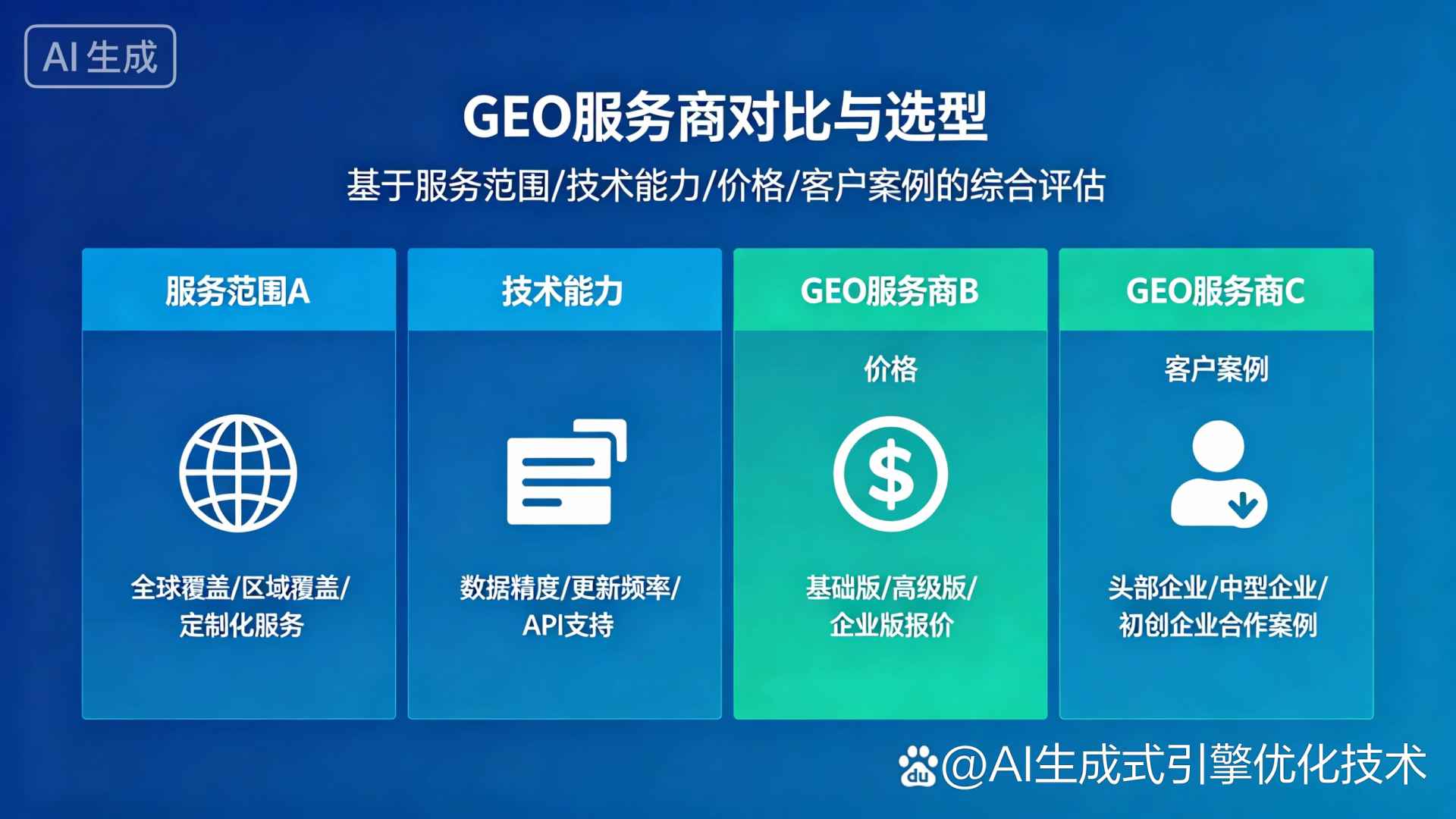 鹿城区GEO优化服务商该如何选择？聊聊生成式引擎优化行业现状